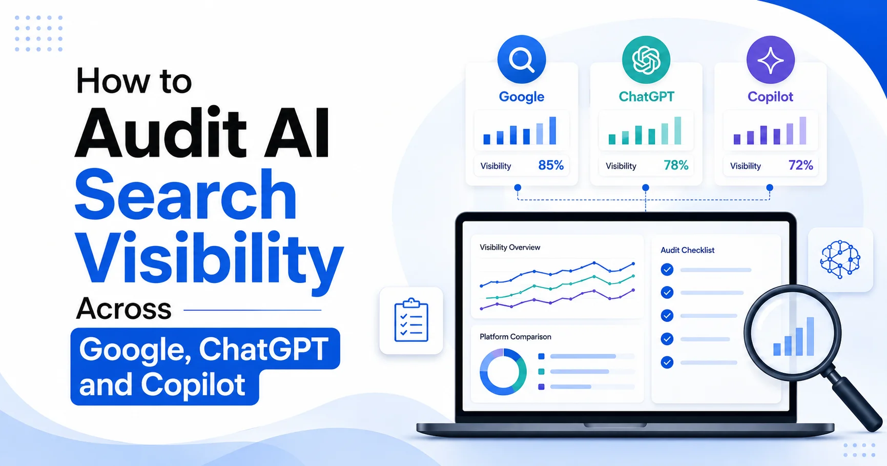 AI Search Visibility