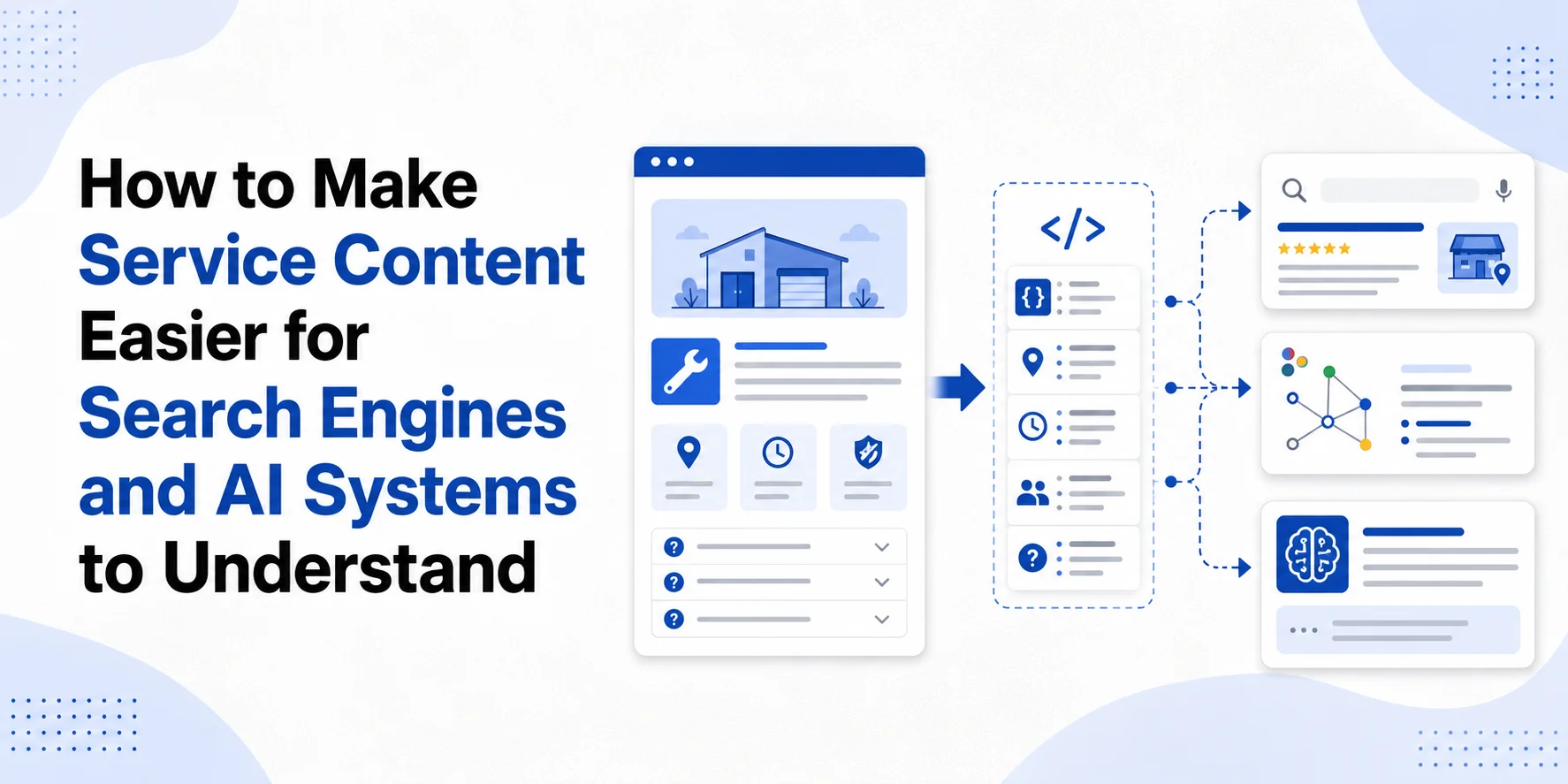 Service Content
