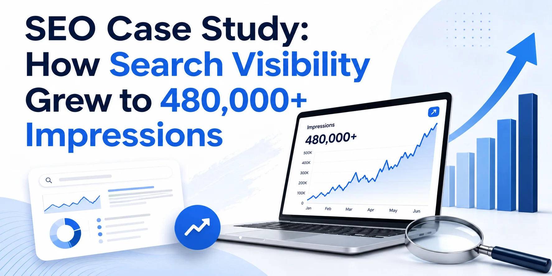 SEO Case Study