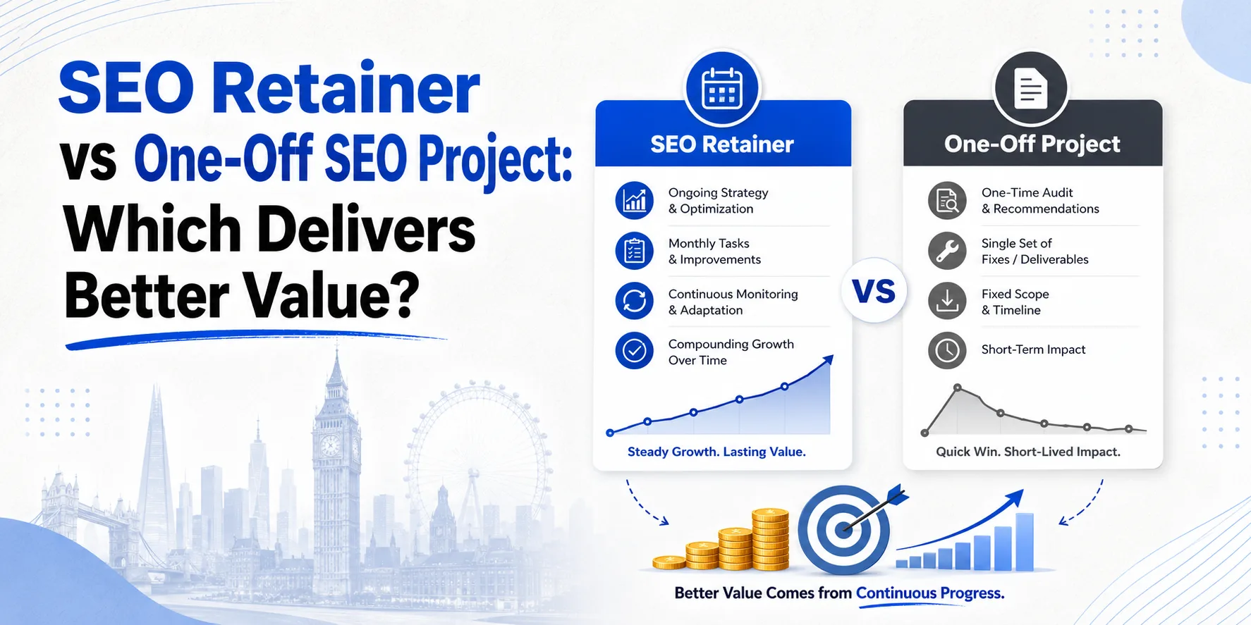 SEO Retainer