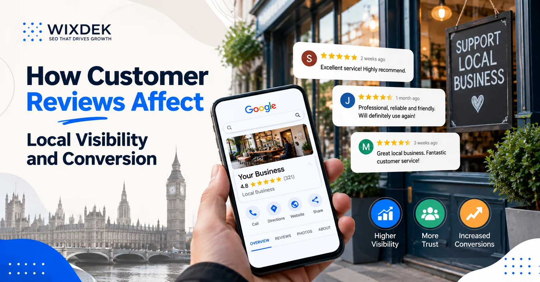 local seo