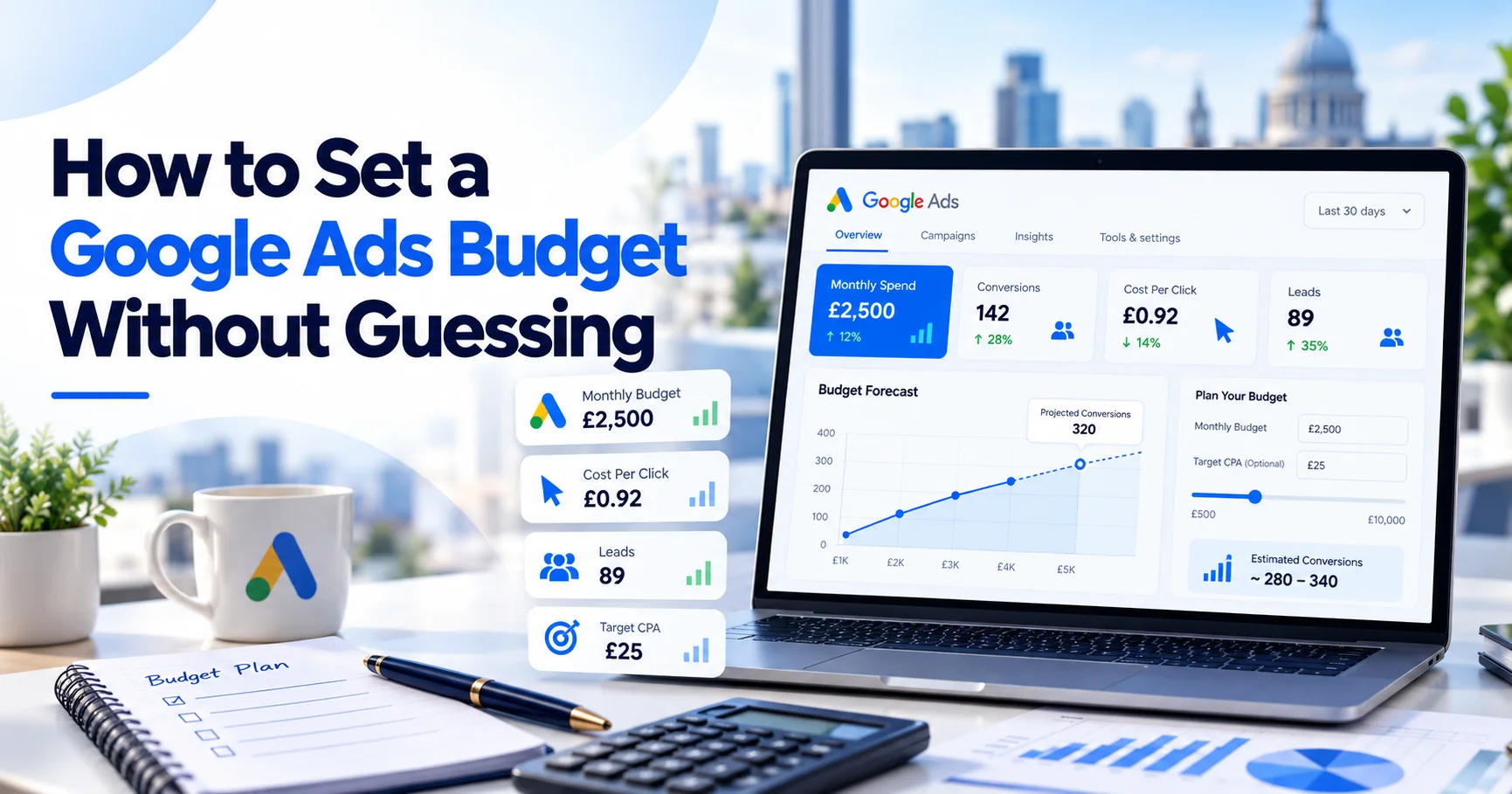 Google Ads Budget